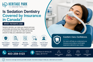 is sedation dentistry covered by insurance in canada what patients ask